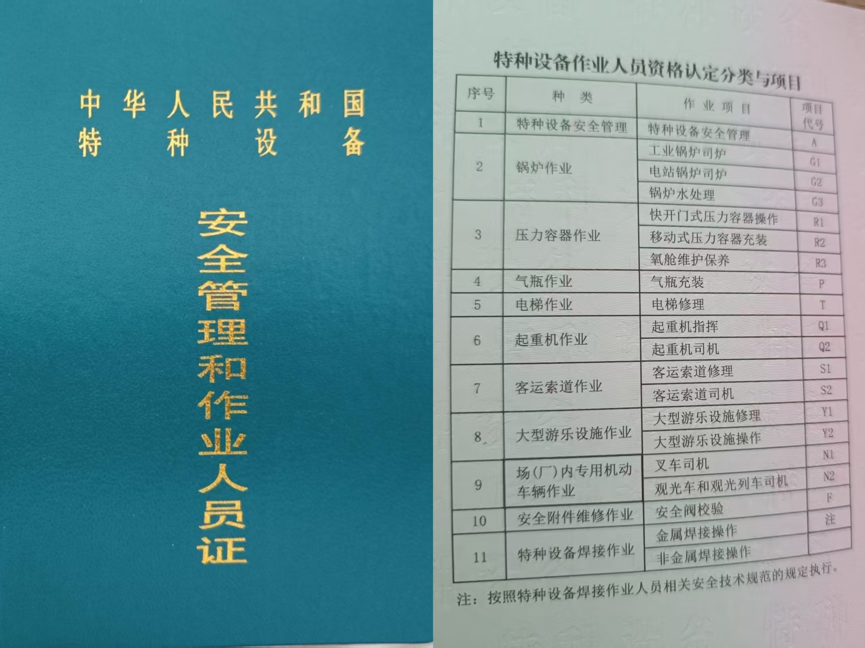 叉车培训